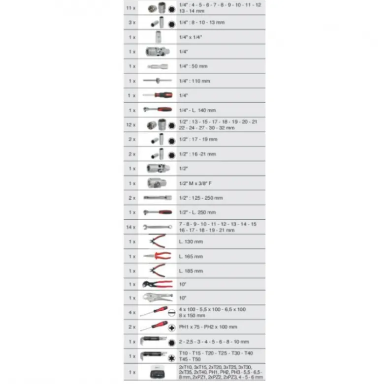 Coffre à outils Ultimate équipé - 3 tiroirs et plateau - 114 pcs - KS Tools | 922.0100