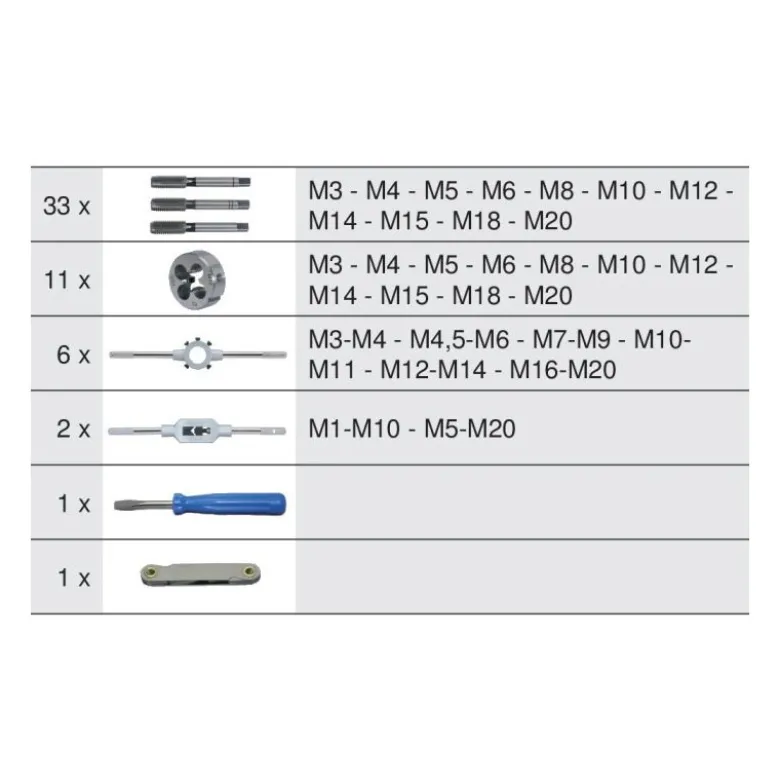 Coffret de jeux de tarauds, filières 54pcs - KS Tools | 331.0654