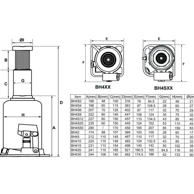 CRIC BOUTEILLE SOUDE 2T - Bahco | BH4B2