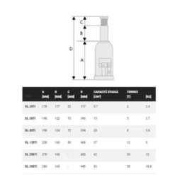 Cric bouteille 12T intensif Facom | DL.12BTIPF