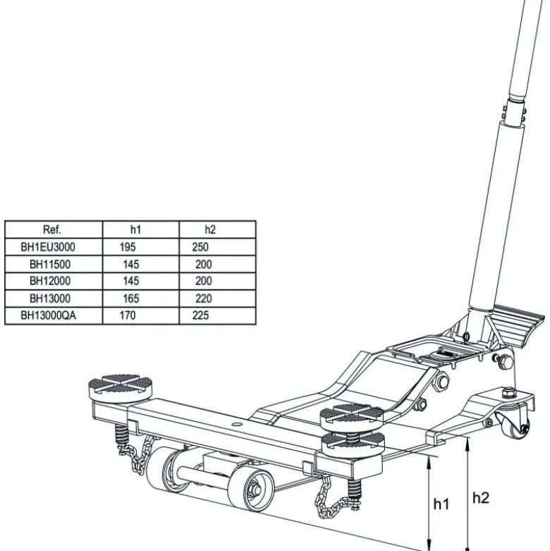 Cric 3 T - Bahco | BH1EU3000