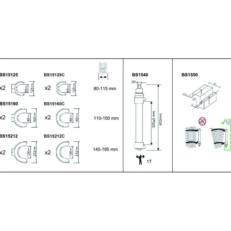 MACHOIRES DU COFFRET BS15 - 110-150M - Bahco | BS15160