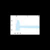 Marteaux de mécanicien rivoir 380mm manche graphite Facom | 200C.28