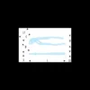 Pinces multiprises standards - FACOM FRANCE | 170A.18