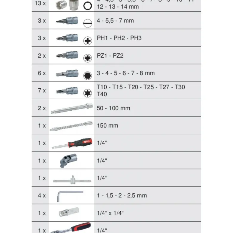 Sac ROLLBAG + douilles 1/4'' - KSTools | 850.0334-A1