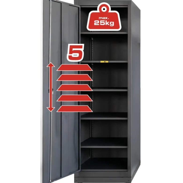 Système d’armoires d’atelier, armoire haute avec passage de câbles à droite - KSTools | 866.6020