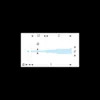 Tournevis de pécision Micro-Tech pour vis Torx T5 - FACOM FRANCE | AEX.5X35